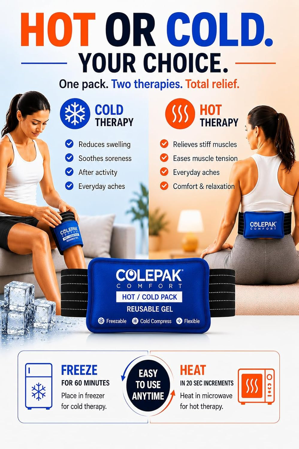 Hot & Cold Ice Packs for Injuries Reusable Gel (4 Pc Set) for Pain Relief, Joint Muscle Soreness Swelling for Knees Back Shoulder Foot